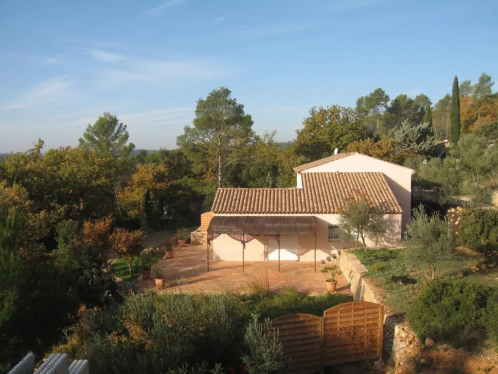 Charmante Petite Maison & Whirlpool Prive Sur Terrasse Plein Sud Au Calme ! Entrecasteaux Holiday home